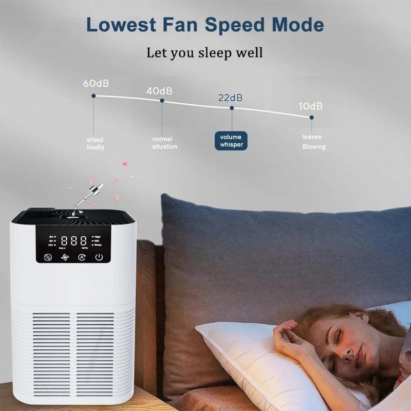 BALASHOV GL-K805 True HEPA Filter Air Purifiers, Quiet, White, with Fragrance Sponge, European Standard Plug, Power Supply, 100V-240V, for Bedroom, Large Room, Home, Smoke, Pet Dander, Dust, Pollen, Odor