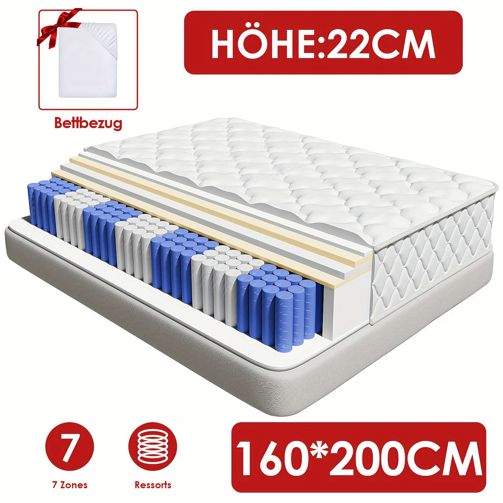 Matelas Gronfont