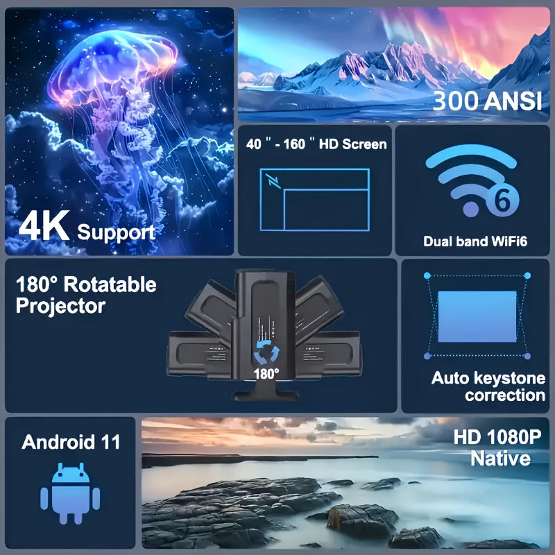 Portable Projector HY320MINI