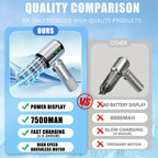 Aspirateur Voiture sans Fil CENRR