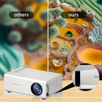 Projecteur portable intelligent ZNLYRION