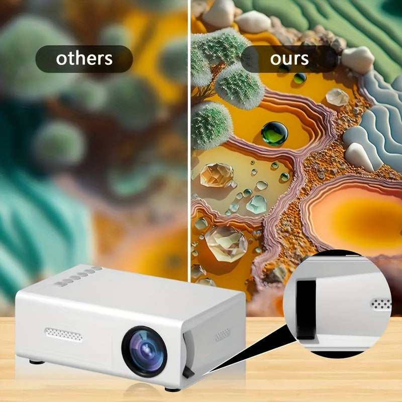 Projecteur portable intelligent ZNLYRION