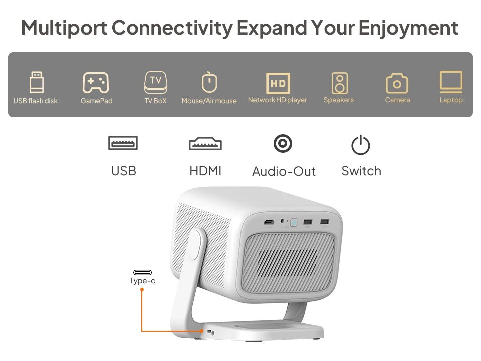 Projecteur BYINTEK U90 - Electromagna