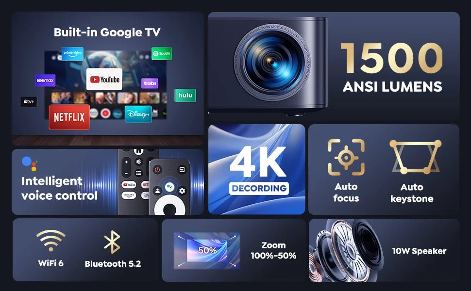 Projecteur PUTRIMS Netflix - Electromagna